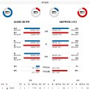 1월13일 남자배구 분석자료 이미지