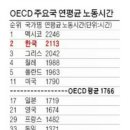 명분식 네이버블로그