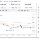 에이치엘(HL)헬스케어 이미지