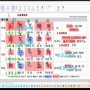 실버 스마트폰 활용법 배우기 | 시니어를 위한 한자학습 배우기- 디맹칼리지 토요수업후기