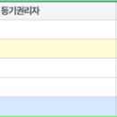 여미지공인중개사사무소 이미지