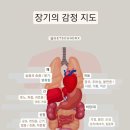 우리 인체 장기는 주파수,감정,소리와 연결 이미지