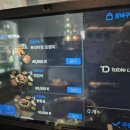 미방 | [신도림 맛집/신도림 양갈비] 미방 신도림점 후기