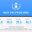 오토카플러스 이미지