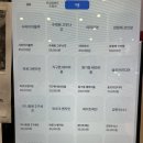 중앙꽃집 | [안산 중앙역 꽃집] 올디스플라워 24시 무인 꽃다발 후기 (+생신·생일·상견례 꽃다발 추천)