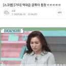 내가 여시들이 넘 웃길때 : 이상한닉달고 진지한 얘기할때 이미지