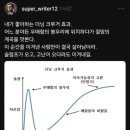 게코카페티라노 - 수원시 팔달구 행궁로 19 | 게코카페티라노