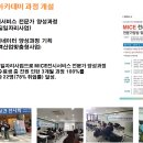 (주)심컴퍼니코리아 이미지