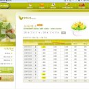 제일통닭생닭 이미지