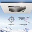 골프존파크성사갤러리점