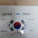 전래석문화 연구 답사 후기 ( 2024-1) 이미지