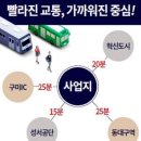학정공원