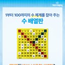 기탄사고력교실과천라온학원