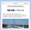 아르미치과의원 이미지