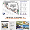 더트리니티 이미지