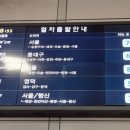 포항역 티스토리