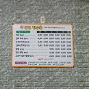 산성시장 활성화구역 이미지