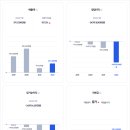 이노커뮤니케이션 이미지