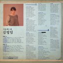 김영임 가요 1집 [오로지 너뿐이야] (1984) 이미지