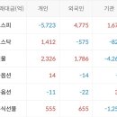 동방메딕스 이미지