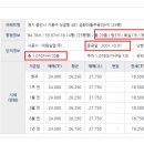 상갈보라초교-상갈금화3단지 이미지