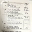 예은어린이집 | 김포 유치원 입학설명회 후기,우선접수 후기 (예은,이든,에릭한,프라임)