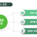 이노기술컨설팅 네이버블로그