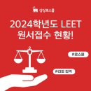 2024학년도 법학적성시험(LEET) 원서접수 마감현황! 이미지