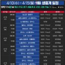 스포티비 4/10(수) ~ 4/15(월) NBA 생중계 일정 (5경기 동시 중계??) 이미지