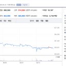 효성티앤씨 이미지