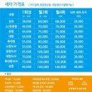 출장세차 - 수성구 지범로23길 35-3 | 출장세차