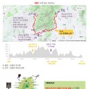 오엔티월드