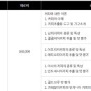 핸드드립 바리스타 과정 이미지