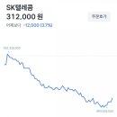 운텔레콤 이미지