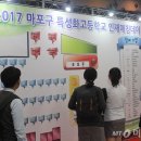 마포구청 어울림마당(로비) 이미지