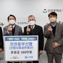 중부신용협동조합 이미지