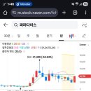 (주)강원랜드 - 4184 | (주)강원랜드