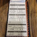 월곡역 가성비 쌀국수 맛집 누들아한타이 내돈내산 방문 후기
