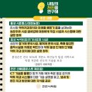 시온팜스 네이버블로그