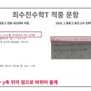 종촌고등학교 이미지