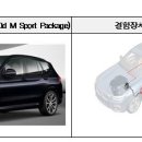 ㈜에프엠케이 이미지