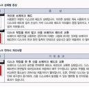 광진오토밋션 이미지