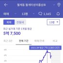 (주)성원 이미지