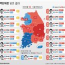 [미리보는 2026 지방선거-2] 전국 8개 권역별 대통령‧ 정당 지지율로 본 2026 지방선거 전망 이미지