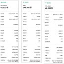 미투노래연습장 이미지