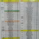 무역로459번길 네이버블로그