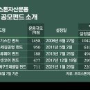 SH태광 비즈니스워치