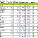 삼호통신(주) 이미지