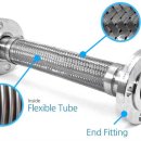 대성홀딩스(주) 이미지
