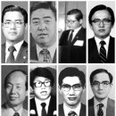 아웅산 묘역의 폭파사건 이미지